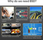 Blind Spot Monitoring System, 24GHz Millimeter Wave Radar Universal Car Blind Spot Detection System, Reversing Radar Parking System