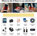 150W Power Inverter 12V DC to 110V AC Car Plug Adapter Outlet Converter with 3.1A Dual USB AC car Charger for Laptop Computer Black