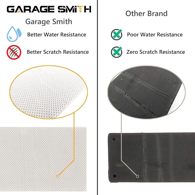 GWP02S Garage Wall Protector Car Door Protectors, Designed in Germany (2, White)