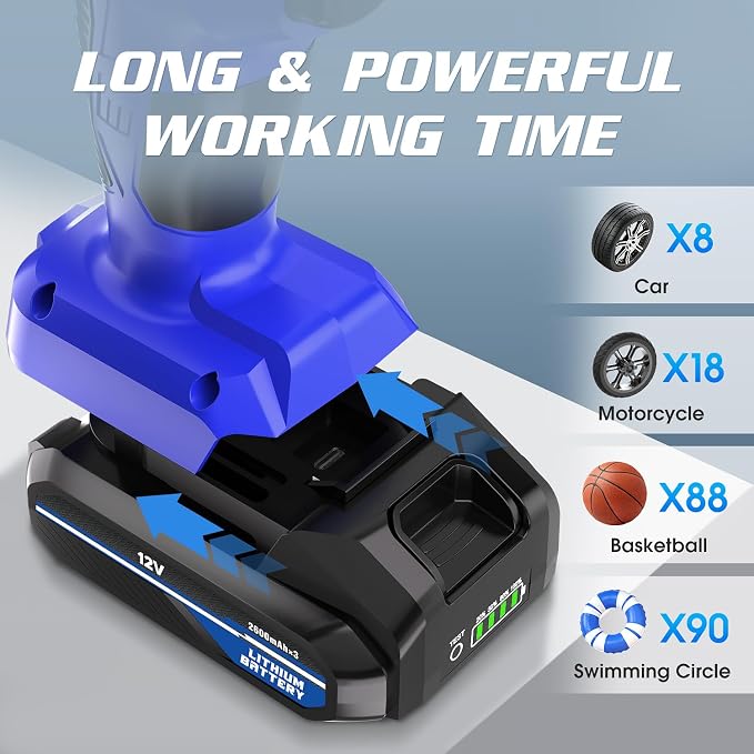 Tire Inflator Portable Air Compressor, 150PSI Cordless Tire Pump with DC 12V/Battery Dual Power Supplies, Portable Handheld Air Pump, Digital Pressure Gauge for Car Tires, Bicycles, Balls, Blue