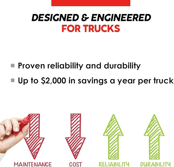 Tundra M Series - Truck Power Inverter - Modified Sine Wave 350W / 12 Volts DC to 120 Volts AC - M350