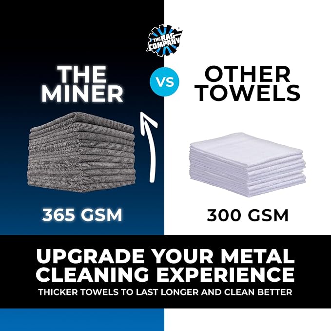 The Miner - Professional Metal Polishing Microfiber Towels for Cars; Safe on High-End Wheels and Soft Metals, 70/30 Blend, Dual-Pile, 365GSM, 16in x 16in, Grey (10-Pack)