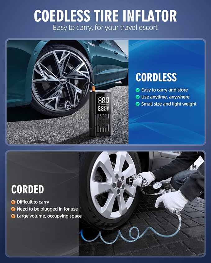 Tire Inflator Portable Air Compressor - 3X Faster Cordless Air Pump for Car Tires, 150PSI Electric Bike Pump with Digital Gauge & Auto Shut Off, LED Light, Power Bank