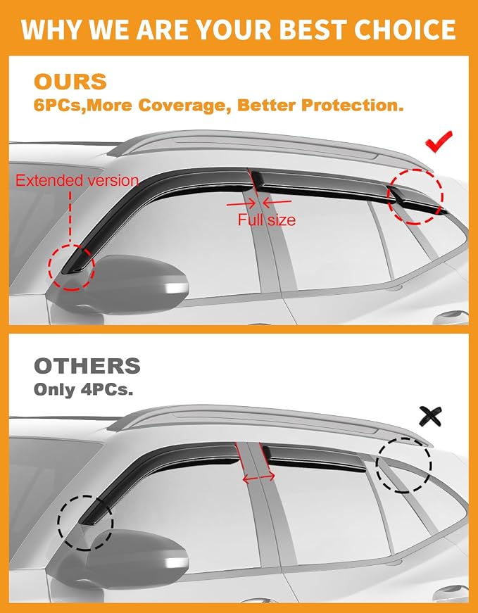 6-PCS Extra-Thick Window Rain Guards Fit for Chevy Trax 2024 2025 2026 Rain Guards Tape-on Window Deflectors Side Window Visors Vent Visors Vent Shades Car Accessories