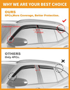 6-PCS Extra-Thick Window Rain Guards Fit for Chevy Trax 2024 2025 2026 Rain Guards Tape-on Window Deflectors Side Window Visors Vent Visors Vent Shades Car Accessories