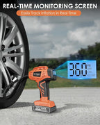 Tire Inflator Air Compressor, 21V Cordless Car Tire Pump with Rechargeable Li-ion Battery, 12V Car Power Adapter, Digital Pressure Gauge, Suitable for Cars E-bikes Balls Motorcycles