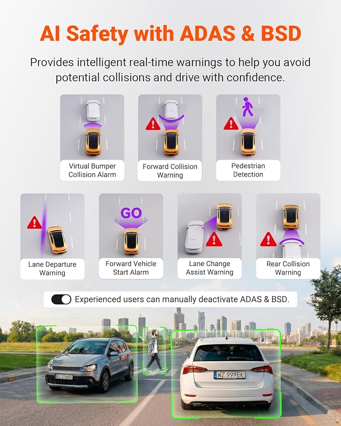 S1 Pro Dash Cam Front and Rear, 60FPS STARVIS 2 Dash Camera, PlatePix™ Tech, AI Dual Dash Cam with ADAS & BSD, Night Vision Car Camera with 5G WiFi, GPS, Voice Control, 24/7 Parking Mode