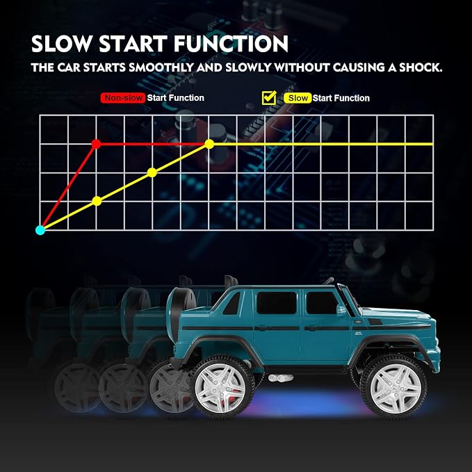 JOYLDIAS Kids Ride On Cars, Licensed Mercedes-Benz Maybach G650S, 12V7AH Battery Powered Toy Electric Car for Kids W/LED Underglow Lights,Remote Control,2 Motors,3 Speeds,Music,Bluetooth,Peacock Blue