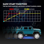 JOYLDIAS Kids Ride On Cars, Licensed Mercedes-Benz Maybach G650S, 12V7AH Battery Powered Toy Electric Car for Kids W/LED Underglow Lights,Remote Control,2 Motors,3 Speeds,Music,Bluetooth,Peacock Blue