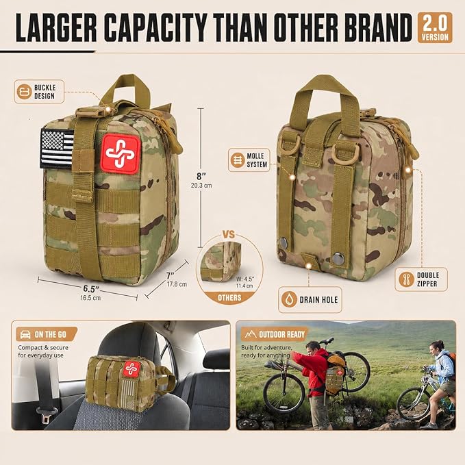 Survival Kit, 250Pcs Survival Gear First Aid Kit with Molle System Compatible Bag and Emergency Tent, Emergency Kit for Earthquake, Outdoor Adventure, Hiking, Hunting, Gifts for Men Women