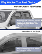in-Channel Rain Guards Fit for Truck Chevy Colorado/GMC Canyon 2015-2022 Crew Cab Window Rain Guards Visors Vent Visors Window Deflector Vent Shades Car Accessories -4 pcs
