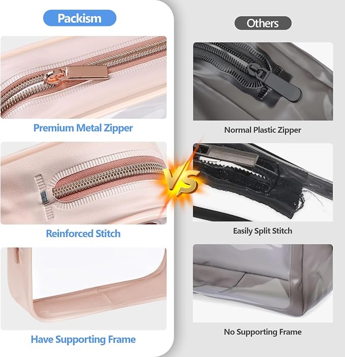 Clear Makeup Bag - TSA Approved Toiletry Bag for Carry-on & Checked Luggage, Water Resistant Car Storage Organizer with Reinforced Seams