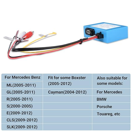 Fiber Optic Decoder for Mercedes Benz ML/GL/R/S/CLS/SLK/Cayenne/Touareg