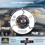 360 Degree View 4 Channel Dash Cam 1080 P Front and Rear Inside, Left and Right Dash Camera for Cars, 3.16 Inch Night Vision, Loop Recording, Exposure Compensation, Reversing Assistance