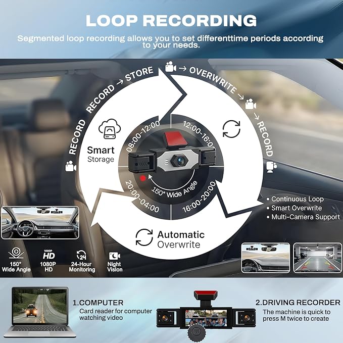 360 Degree View 4 Channel Dash Cam 1080 P Front and Rear Inside, Left and Right Dash Camera for Cars, 3.16 Inch Night Vision, Loop Recording, Exposure Compensation, Reversing Assistance
