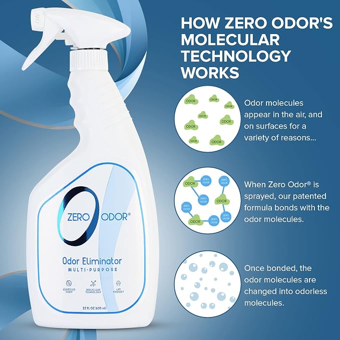 Multi-Purpose Strong Odor Eliminator for Home, Office, Car, Bathroom, Hotel, Room Deodorizer, and Odor Neutralizer, 22Oz (Pack of 2)