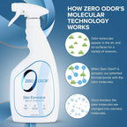 Multi-Purpose Strong Odor Eliminator for Home, Office, Car, Bathroom, Hotel, Room Deodorizer, and Odor Neutralizer, 22Oz (Pack of 2)