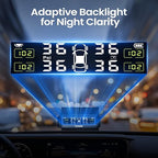 TM8 Tire Pressure Monitoring System, Wireless Solar TPMS with 4 External Sensors & 6 Alarm Modes, Colorful Display, Easy to Intall on Windshield, Ideal for RV Sedan SUV MPV Truck (0-87 PSI)