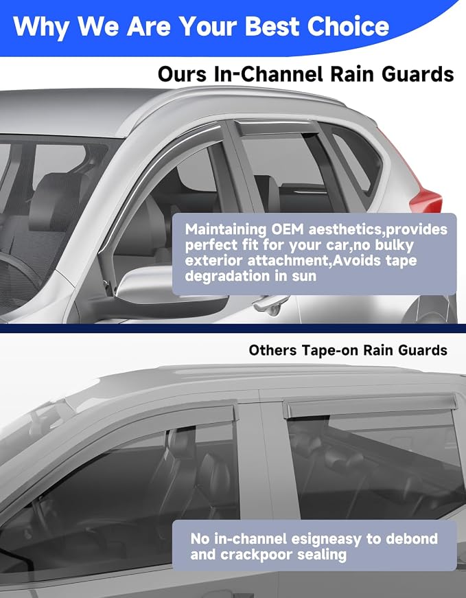 in-Channel Rain Guards Fit for Honda CRV CR-V 2017-2022, Extra Durable Window Rain Guards Visors Vent Visors Window Deflector Vent Shades Car Accessories -4 pcs