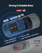 1200W RMS Class D Monoblock Amp, 1/2/4 Ohm Stable with Remote Subwoofer Level Control, Bass Boost & Phase Shift - Mono Car Amplifier for Subwoofer