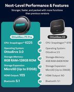 OTTOCAST P3 Pro AI Box – Wireless CarPlay & Android Auto Adapter, Android 13 with OttoDrive 3.0, HDMI Output, 8GB RAM + 128GB Storage, Cloud SIM, Supports YouTube, Netflix & TikTok Streaming