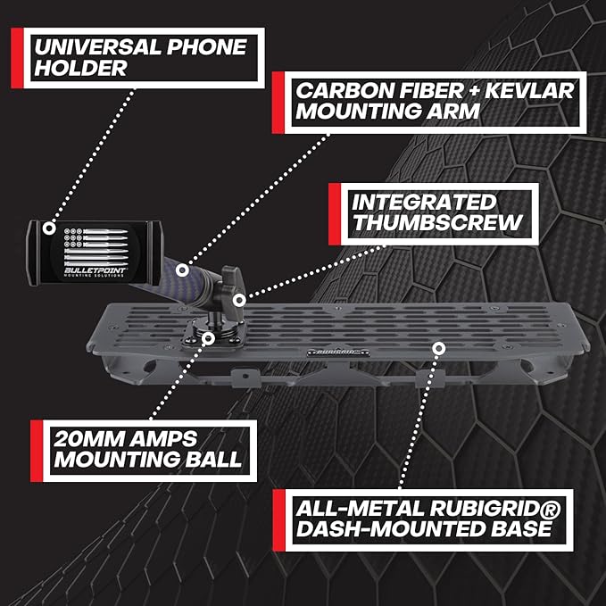 RubiGrid Metal Dash Mount Phone Holder Compatible with 2021-2025 Ford F-150 and 2021-2023 Ford Raptor (Spring-Loaded)