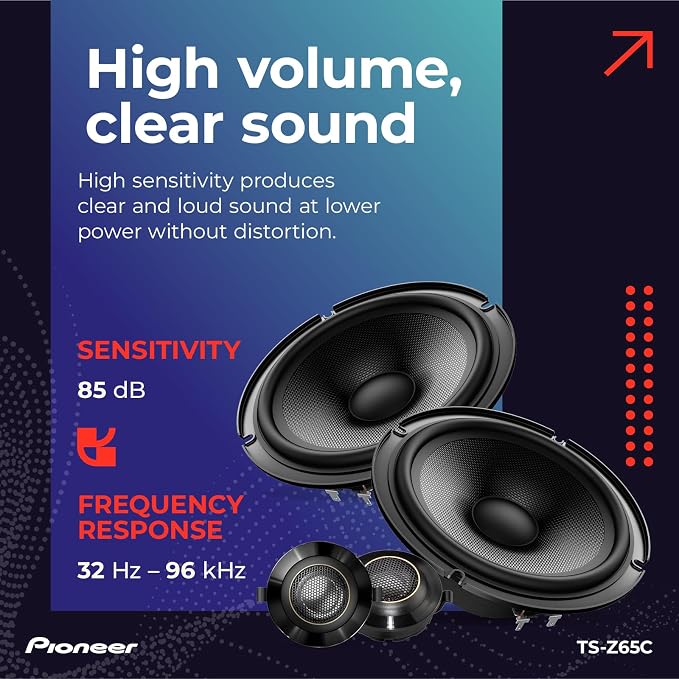 Z-Series TS-Z65C 6.5” 2-Way Speakers (Pair) – 300W Max, Crisp Highs + Clear Vocals, Audiophile Upgrade, Add an Amplifier for Optimal Performance