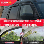 2022 2023 2024 2025 2026 Smoke in-Channel Rain Guards Window Visors Compatible with Toyota Tundra CrewMax Cab, Window Deflectors Vent Deflector Sun Shade Pickup Truck Accessories