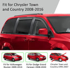 Voron Glass in-Channel Extra Durable Rain Guards for Chrysler Town and Country 2008-2016, Window Deflectors, Vent Window Visors, 4 Pieces - 200909