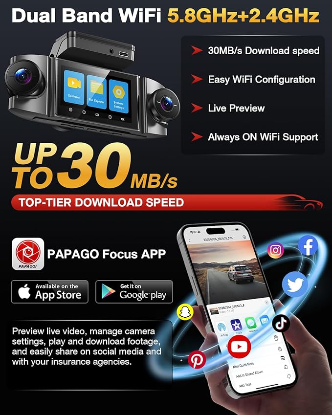 4 Channel 360° Dash Cam Front Rear and Left Right Inside, 4K+3 * 1080P Dash Camera for Cars with Free 128GB SD Card, 5.8GHz WiFi-30MB/s, 24H Parking Mode, G-Sensor, GPS, Night Vision, Voice Control