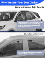 in-Channel Rain Guards Fit for Chevy Chevrolet Equinox 2018 2019 2020 2021 2022 2023 2024, Window Rain Guards, Visors Vent Visors, Window Deflector, Vent Shades Car Accessories -4 pcs