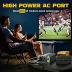 VoLtTech 300W Power Inverter 18V to 110V Compatible with Dewalt 20V, Battery Inverter DC Charger Adapter with 2 AC Outlet & 2 USB Port for Vehicles, Laptop, Computer, Phone, Fan(No Battery)(2 Pack)