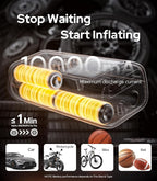 WARWOLF 160PSI Portable Air Compressor, Electric Air Pump for Car Tires with Pressure Gauge, Dual Power 12V DC, LED Light, Auto Shut-Off, Tire Pump for Auto, Motorcycle, Bicycle, Balls