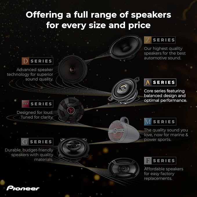 A-Series Plus TS-A1681F 6.5” 4-Way Speakers (Pair) – 350W Max, Balanced Sound + Smooth Treble, Enhanced Bass, Ideal Factory Upgrade, Installation Adaptors Included