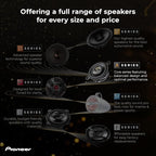 A-Series Plus TS-A879 3.5” 2-Way Speakers (Pair) – 100W RMS, 450W Max, Balanced Sound + Smooth Treble, Great Stock Replacement, Easy Installation