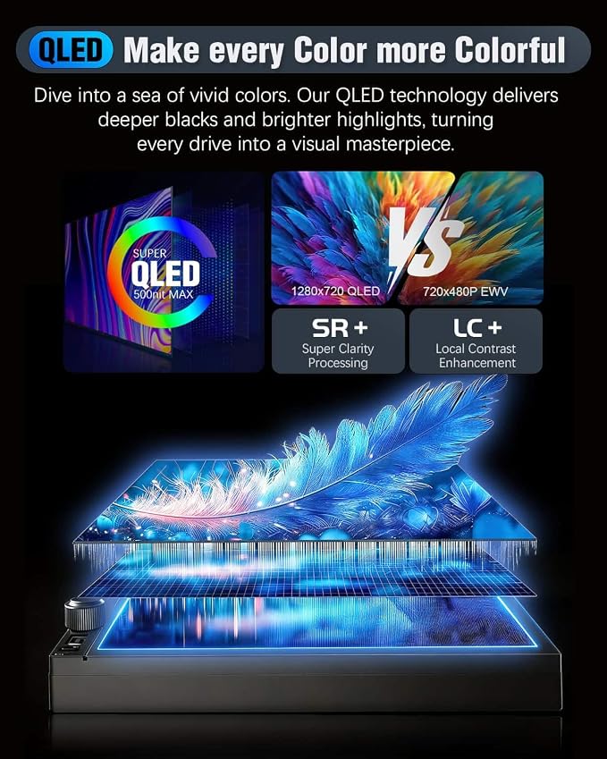 【 2026】7" QLED Double Din Car Stereo Wireless Apple Carplay& Android Auto,Car Radio upgrade AHD Backup Camera, 2.5D Hardened Tempered Touch,Extra Filter,DSP, Bluetooth, MirrorLink, SWC, FM/AM