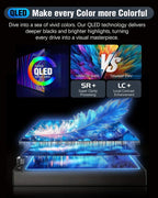 【 2026】7" QLED Double Din Car Stereo Wireless Apple Carplay& Android Auto,Car Radio upgrade AHD Backup Camera, 2.5D Hardened Tempered Touch,Extra Filter,DSP, Bluetooth, MirrorLink, SWC, FM/AM