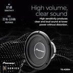TS-A30S4 12” Component Subwoofer, 1400 Watts Max Power