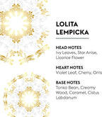 Car Diffuser Refill Set, Lolita Lempicka | Star Anise Cherry Tonka Notes, 2 Ceramic Inserts, Made in France