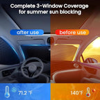 Thickened Full Windshield + Side Window Coverage ，Winter Car Windshield Snow Ice Cover Waterproof,Windshield Sun Shade Cover All Season Universal Protection for Cars, SUVs, Trucks,Minivans.