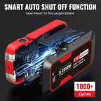 ET03 4000A Car Jump Starter Jump Starter Battery Pack for Up to 8.0L Gas and 7.0L Diesel Engines, 74Wh Portable 12V Jump Box with USB Ports, LCD Display, Storage Case, and LED Light