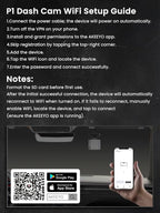 P1 Mini Dash Cam – Super Compact Front Dash Camera for Cars, 1080P Full HD, Easy App Control, Clear Night Vision, Loop Recording & 24H Parking Mode, G-Sensor, No Card Included