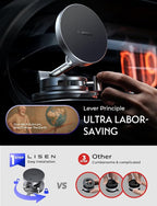 15W Magsafe Wireless Car Mount Charger