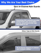 in-Channel Rain Guards Fit for Ford Maverick 2022 2023 2024 2025 2026 Truck, Window Rain Guards Visors Vent Visors Window Deflector Vent Shades Car Accessories -4 pcs