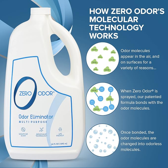 Multi-Purpose Odor Eliminator, Air and Surface Odor Remover for Home, Bathroom, Kitchen, and Closet, Refill, 64 oz, 2-Pack