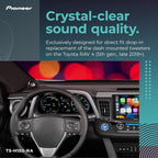 TS-H150-RA N/A Speakers (Pair) – 180W Max (50 RMS), Unique Solution for Front-Stage Reinforcement