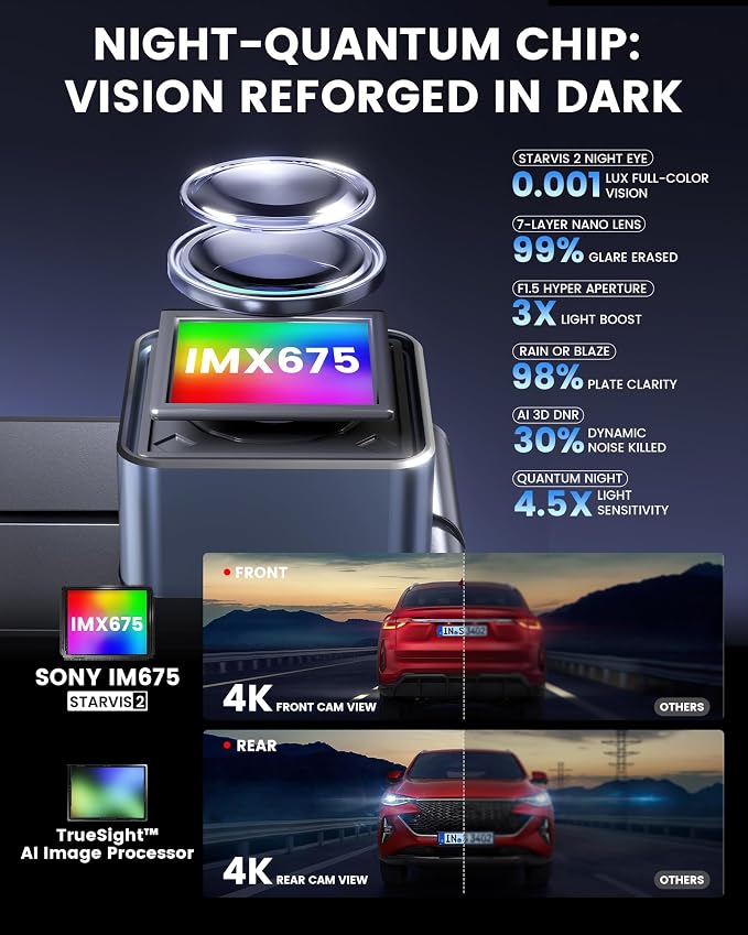 Dash Cam Front and Rear - C4 Dual 4K Built-in GPS and 5G WiFi, Free 128GB Card Included, HDR Night Vision, WDR, 4K UHD Dash Camera for Cars, App, 24H Parking Mode