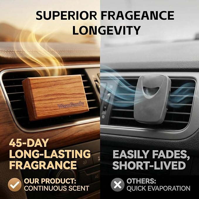 Car Air Freshener - The Original Wood Air Freshener, Long Lasting Odor Eliminator for Cars, Trucks & SUVs, Eco Friendly Vehicle Scent Diffuser, 2 Pack Scent Refill （Teak-Grove）CLIP INCLUDED