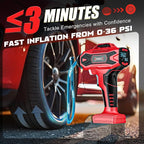 160PSI Cordless Tire Inflator Compatible With Milwaukee 18V Battery, Portable Air Compressor for Auto, Motorcycles, Bikes, Car Air Pump with Auto Shut-Off, LCD Display, LED Light(Tool Only)