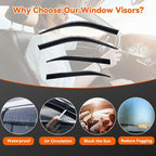 Set of 4 Window Visors Compatible with 2023 2024 2025 Honda HR-V HRV, Smoke Tint Sun Rain Guard Vent Outside Mount Tape On/Clip On Style PVC 4 Pcs